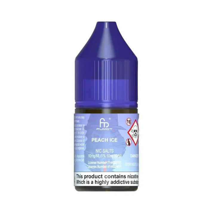 R and M 7000 Nic Salt 10ml